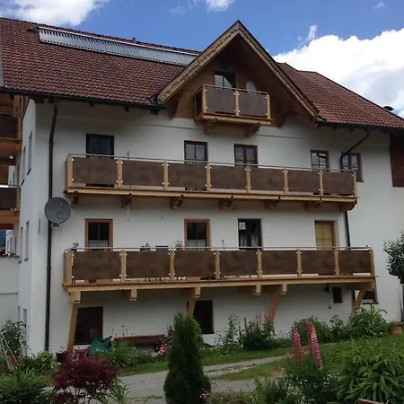 Das Wetterstein Ehrwald