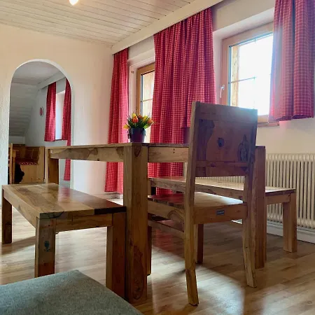 Wetterstein エールヴァルト